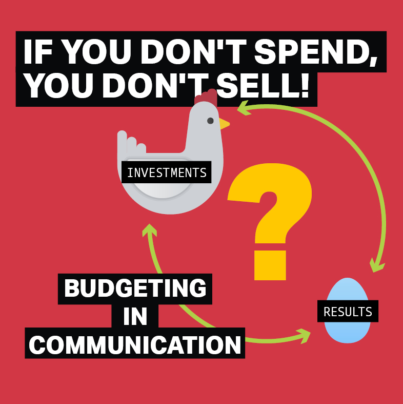 Budgeting in communication 