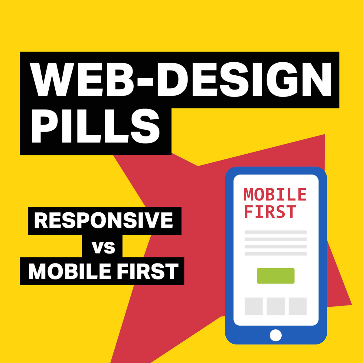 Responsive vs mobile first